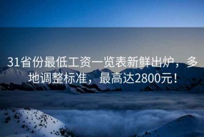 31省份最低工資一覽表新鮮出爐，多地調整標準，最高達2800元！