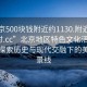 “北京500塊錢附近約1130.附近美女24小時.cc”北京地區特色文化活動報道，探索歷史與現代交融下的美麗風景線