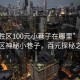 “東勝區100元小巷子在哪里”揭秘東勝區神秘小巷子，百元探秘之旅
