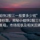 “小姐快2服三一般要多少錢”當日新聞文章標題，揭秘小姐快2服三價格背后的真相，市場現狀及相關因素探討
