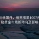 金飾價格飆升，每克漲至1007元，揭秘黃金市場新動向及影響