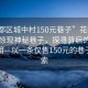“花都區城中村150元巷子”花都區城中村驚現神秘巷子，探尋背后的故事與真相—以一條僅售150元的巷子為線索