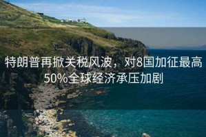 特朗普再掀關稅風波，對8國加征最高50%全球經濟承壓加劇